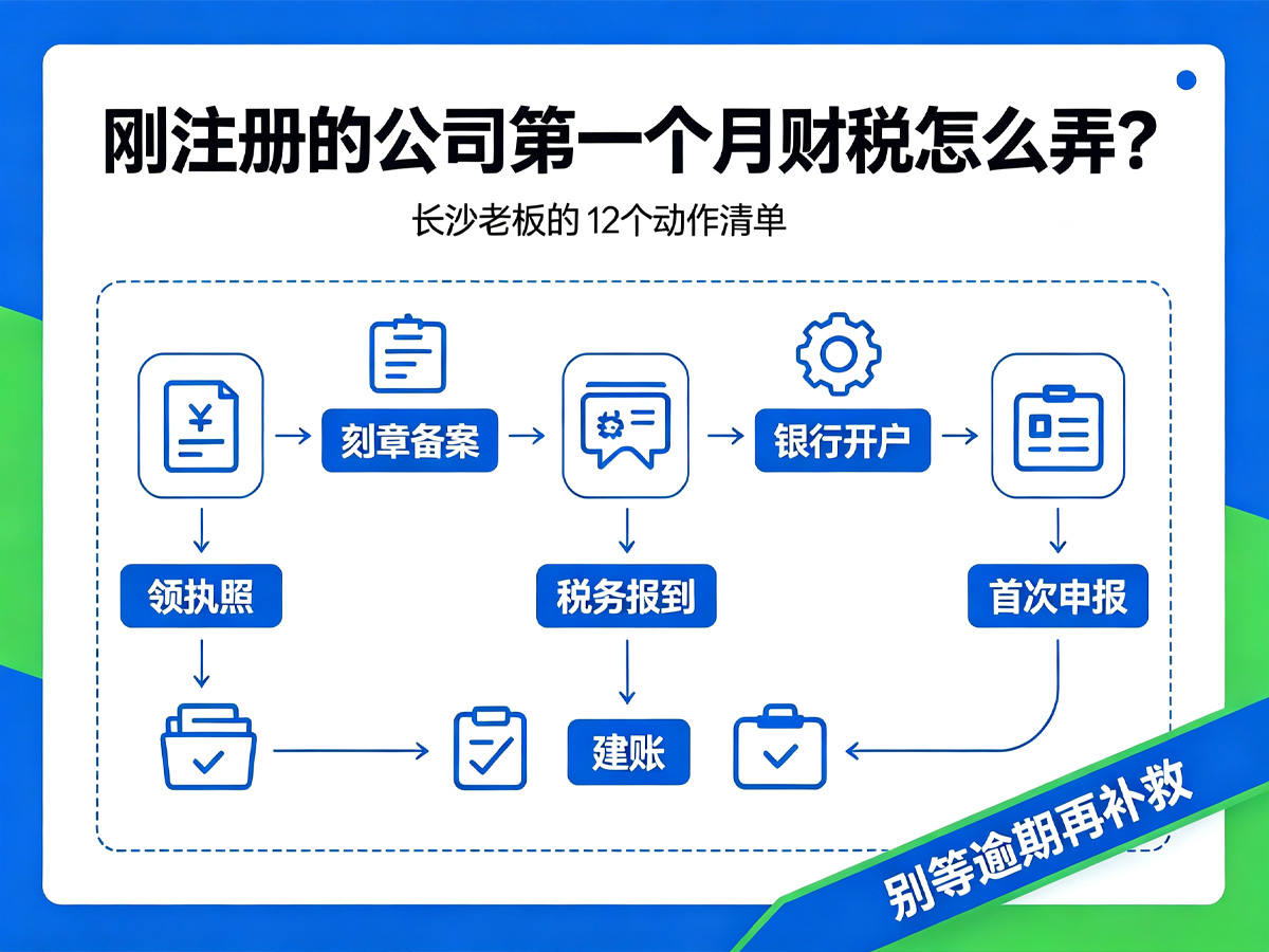 刚注册的公司第一个月财税怎么弄？