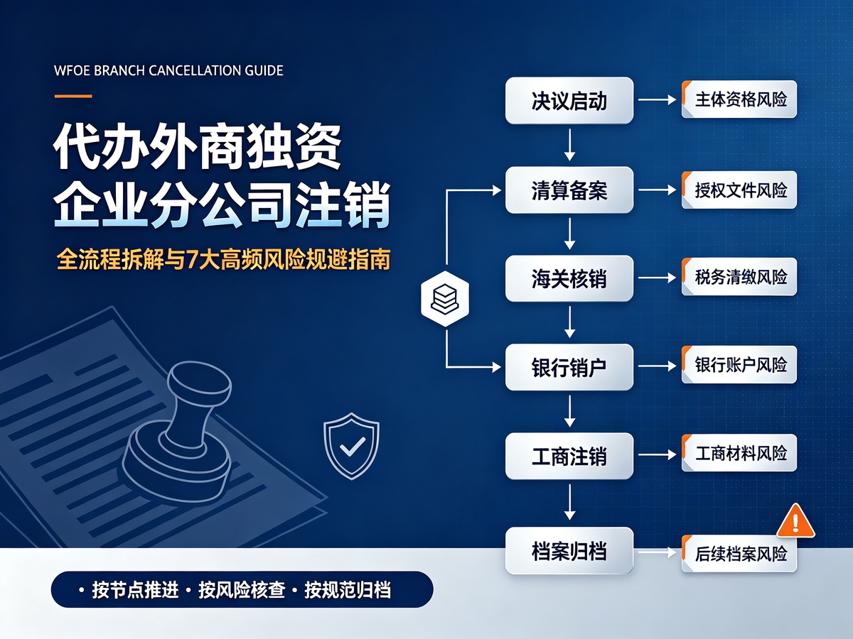 代办外商独资企业分公司注销