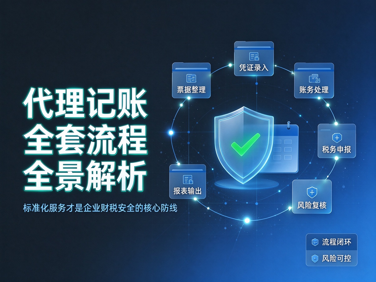 代理记账全套流程全景解析